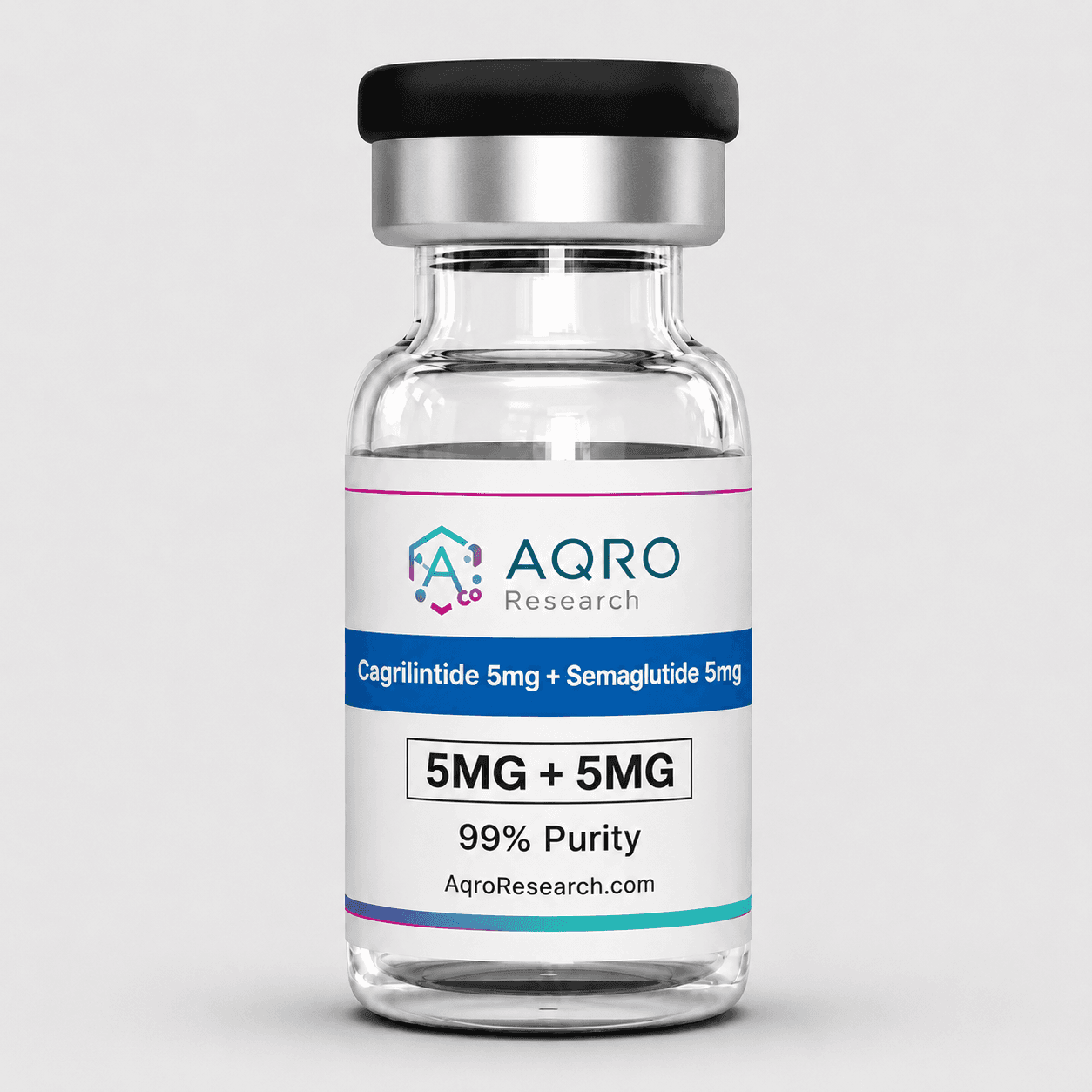 cagrilintide 5mg+Semaglutide 5mg